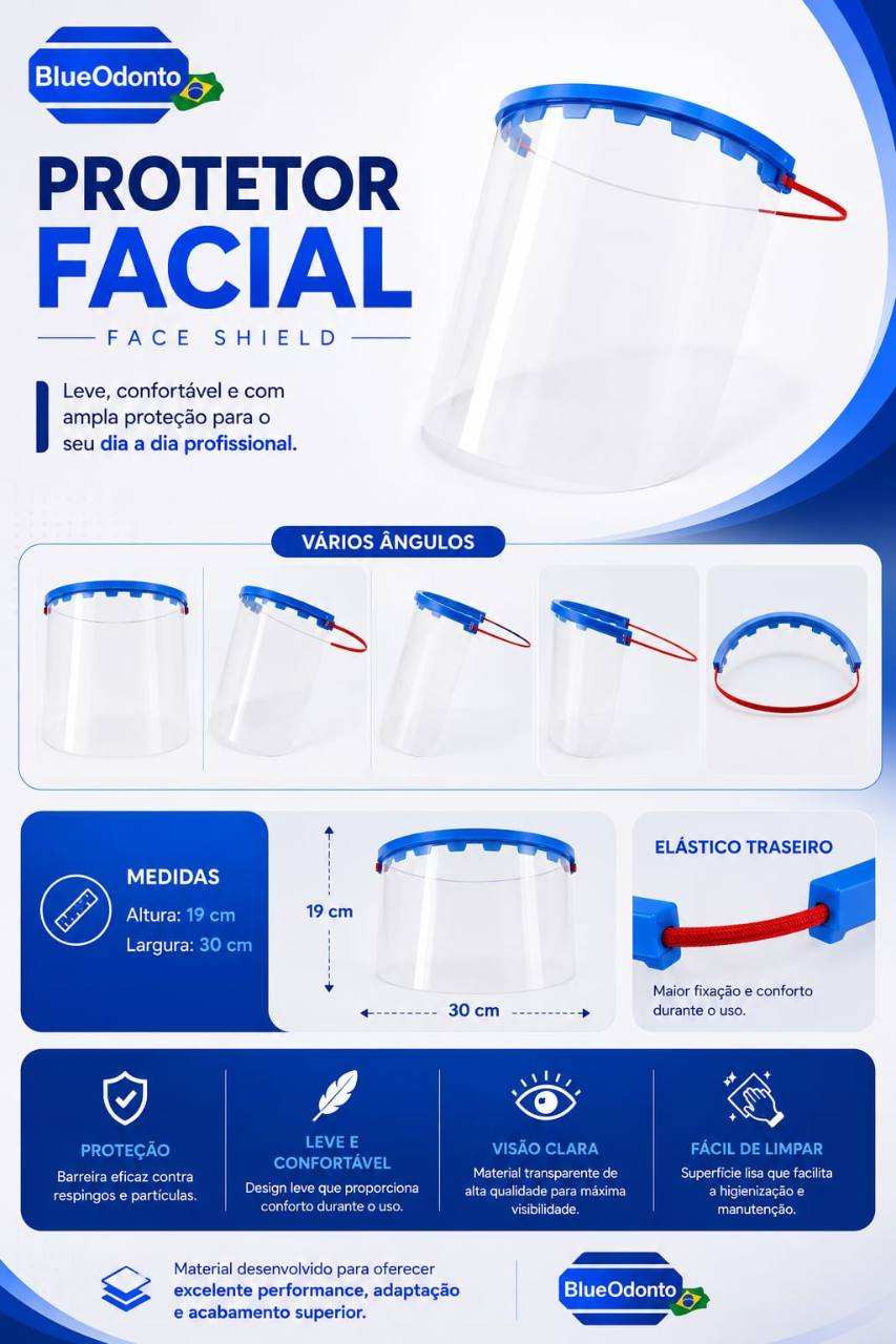Protetor facial — imagem 1.